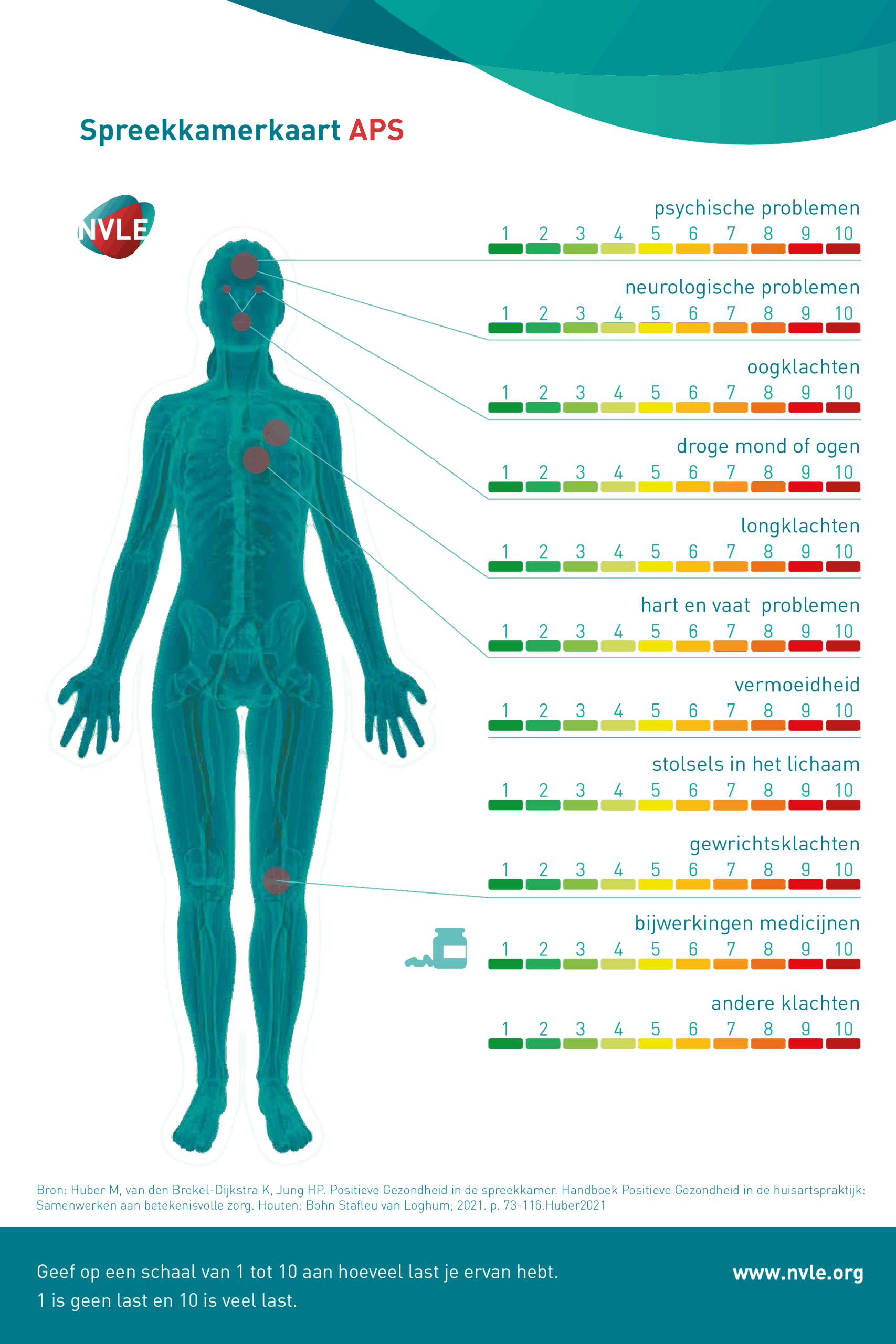 Spreekkamerkaart APS